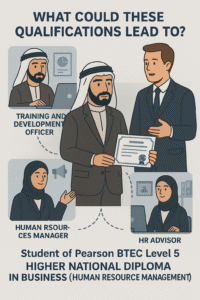 hr lead